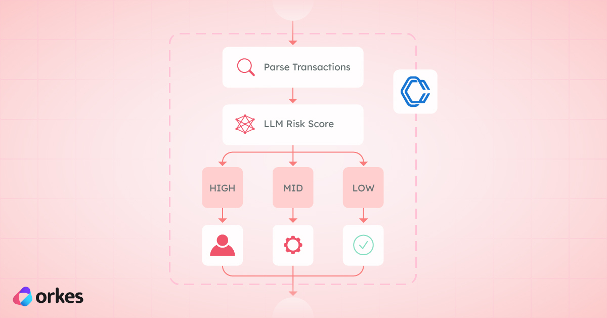 How to Build a Simple, Modular, and AI-Powered Fraud Detection Workflow